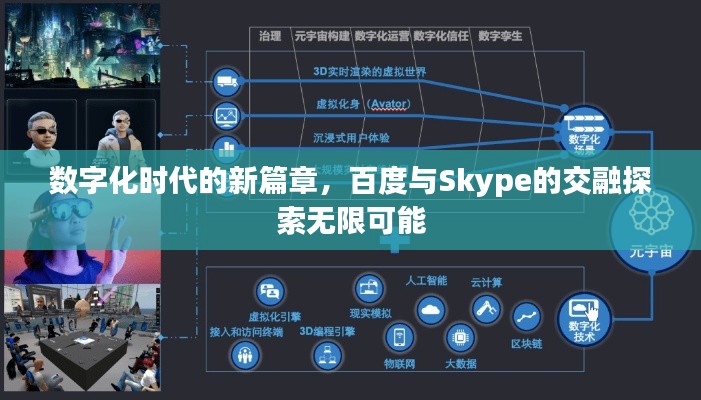 數字化時代的新篇章，百度與Skype的交融探索無限可能