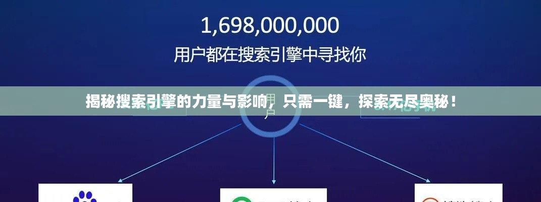 揭秘搜索引擎的力量與影響，只需一鍵，探索無盡奧秘！