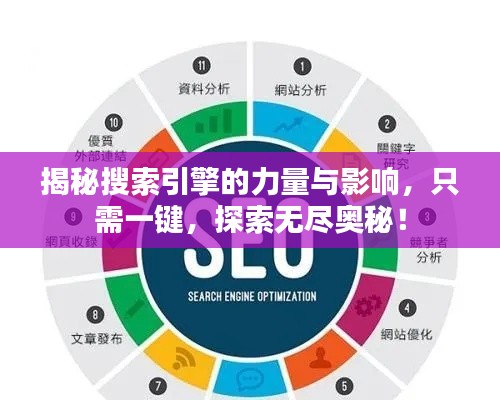 揭秘搜索引擎的力量與影響,只需一鍵,探索無盡奧秘!