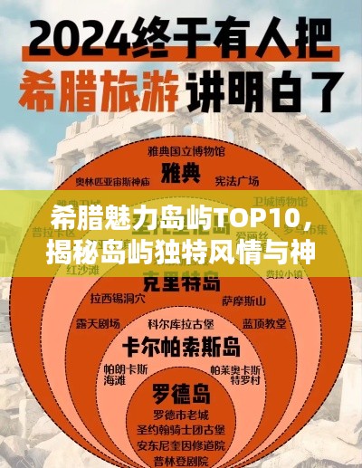 希臘魅力島嶼TOP10,揭秘島嶼獨特風情與神秘魅力