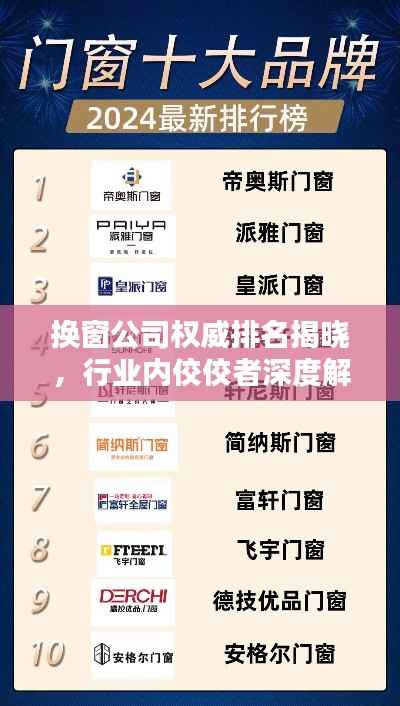 換窗公司權威排名揭曉，行業內佼佼者深度解析！