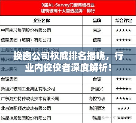 換窗公司權威排名揭曉,行業內佼佼者深度解析!