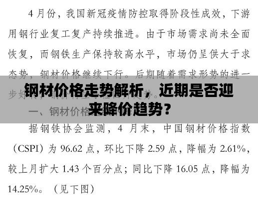 鋼材價格走勢解析，近期是否迎來降價趨勢？