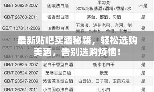 最新貼吧買酒秘籍,輕松選購美酒,告別選購煩惱!