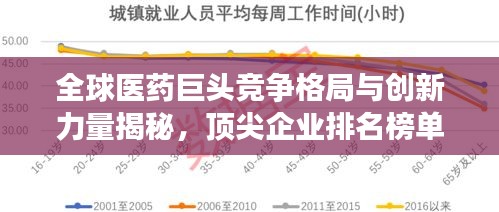 全球醫(yī)藥巨頭競爭格局與創(chuàng)新力量揭秘,頂尖企業(yè)排名榜單重磅出爐!