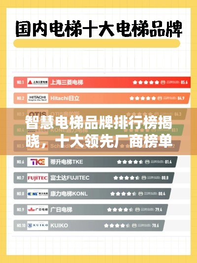 智慧電梯品牌排行榜揭曉，十大領先廠商榜單！