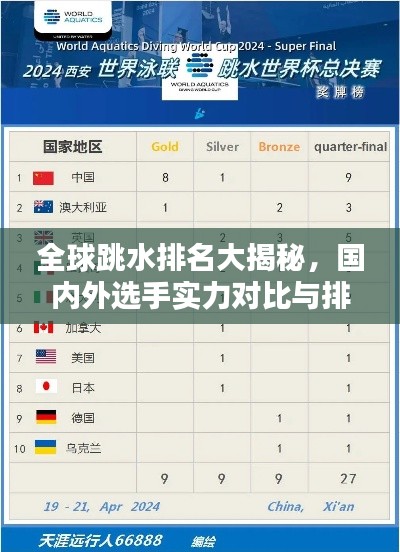 全球跳水排名大揭秘，國內外選手實力對比與排名解析