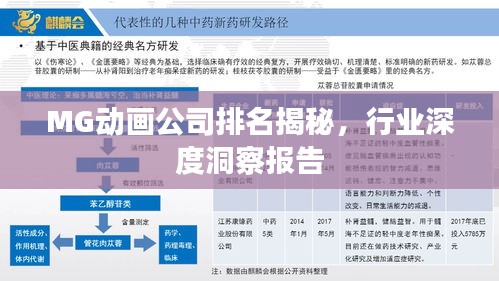 MG動畫公司排名揭秘,行業深度洞察報告