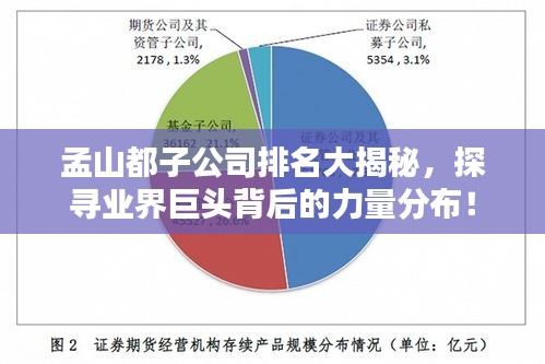 孟山都子公司排名大揭秘,探尋業界巨頭背后的力量分布!