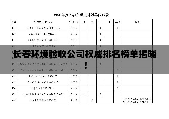 長(zhǎng)春環(huán)境驗(yàn)收公司權(quán)威排名榜單揭曉！