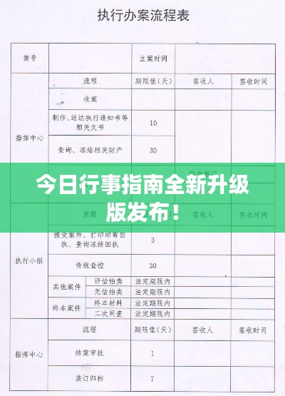 今日行事指南全新升級版發(fā)布!