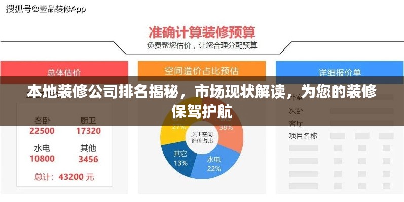 本地裝修公司排名揭秘，市場現(xiàn)狀解讀，為您的裝修保駕護航