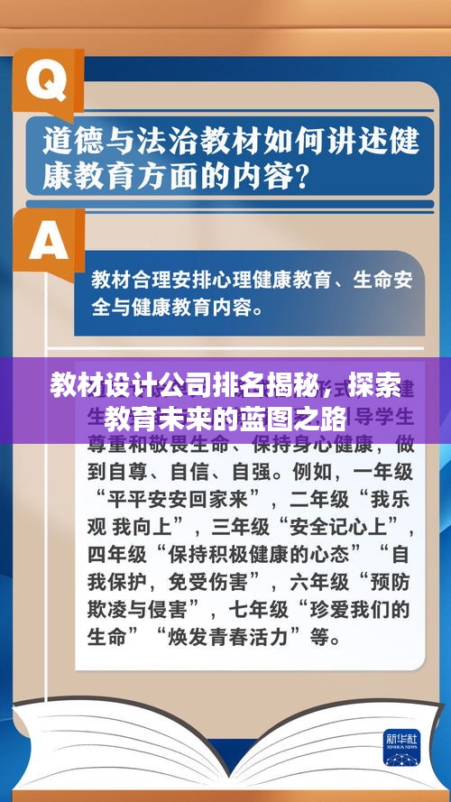 教材設(shè)計公司排名揭秘,探索教育未來的藍圖之路