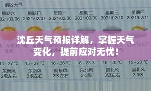 沈丘天氣預(yù)報詳解，掌握天氣變化，提前應(yīng)對無憂！