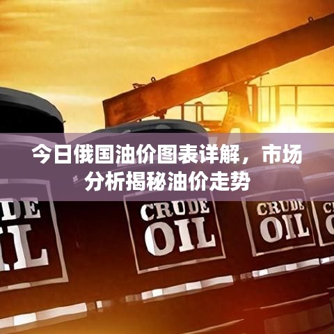 今日俄國油價圖表詳解,市場分析揭秘油價走勢
