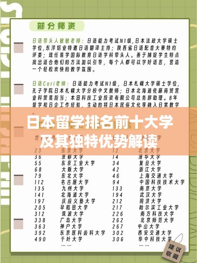 日本留學排名前十大學及其獨特優勢解讀