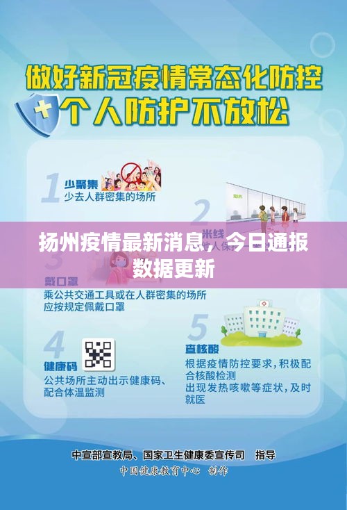 揚州疫情最新消息，今日通報數據更新