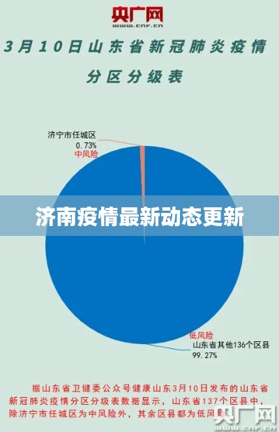 濟南疫情最新動態(tài)更新