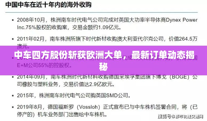 中車四方股份斬獲歐洲大單,最新訂單動態(tài)揭秘