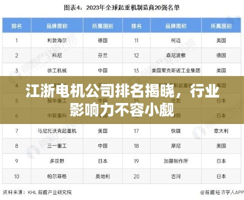 江浙電機公司排名揭曉,行業(yè)影響力不容小覷