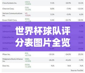 世界杯球隊(duì)評(píng)分表圖片全覽,最新打分表一覽無(wú)余
