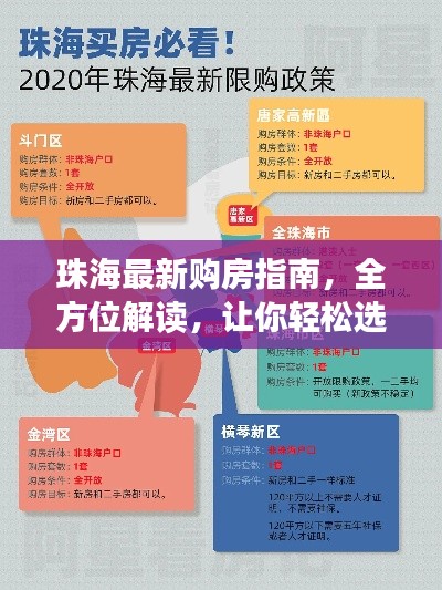珠海最新購房指南,全方位解讀,讓你輕松選購心儀房源