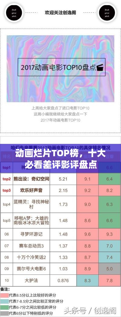 動(dòng)畫爛片TOP榜,十大必看差評影評盤點(diǎn)