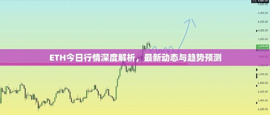 ETH今日行情深度解析,最新動態與趨勢預測