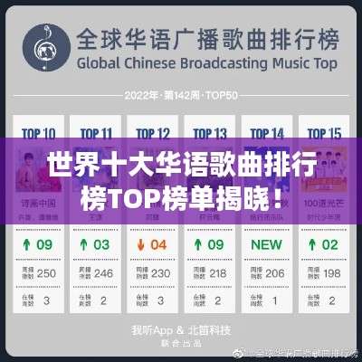 世界十大華語歌曲排行榜TOP榜單揭曉!