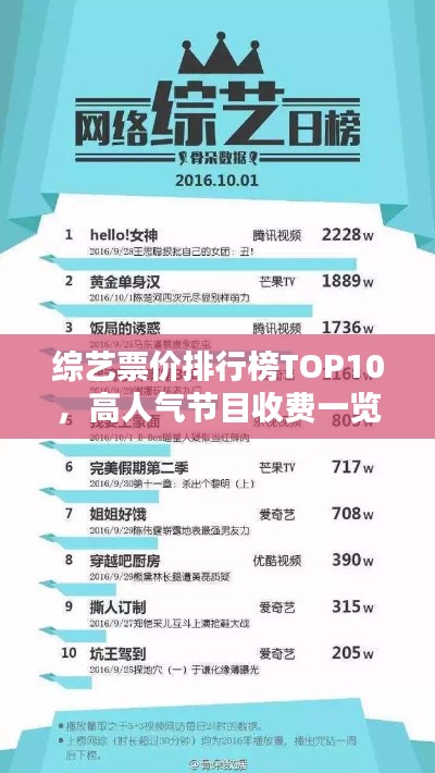 綜藝票價排行榜TOP10，高人氣節目收費一覽