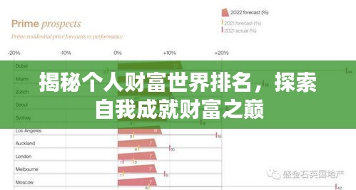 揭秘個人財富世界排名，探索自我成就財富之巔