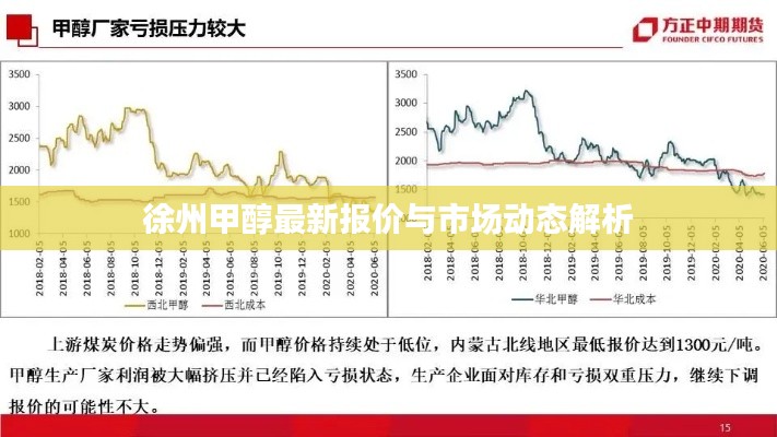 徐州甲醇最新報價與市場動態解析
