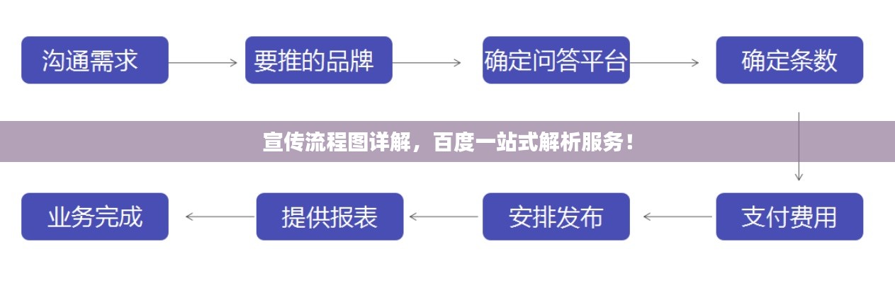 大雅君子 第3頁