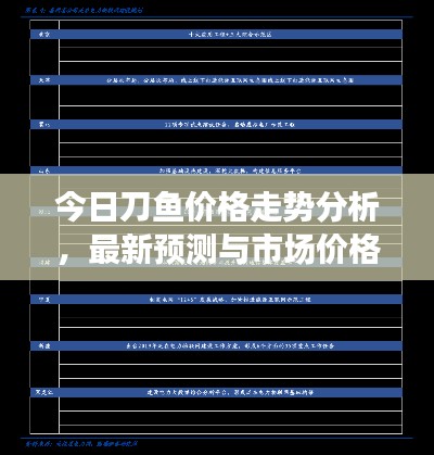 今日刀魚價格走勢分析，最新預測與市場價格展望