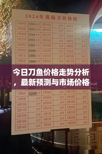 今日刀魚價格走勢分析,最新預測與市場價格展望