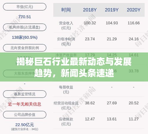 揭秘巨石行業最新動態與發展趨勢,新聞頭條速遞