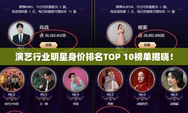 演藝行業(yè)明星身價(jià)排名TOP 10榜單揭曉！