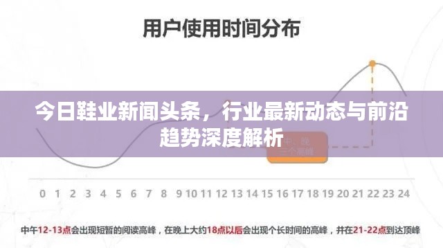 今日鞋業新聞頭條，行業最新動態與前沿趨勢深度解析