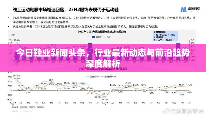 今日鞋業新聞頭條,行業最新動態與前沿趨勢深度解析