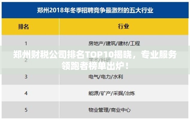 鄭州財稅公司排名TOP10揭曉,專業服務領跑者榜單出爐!
