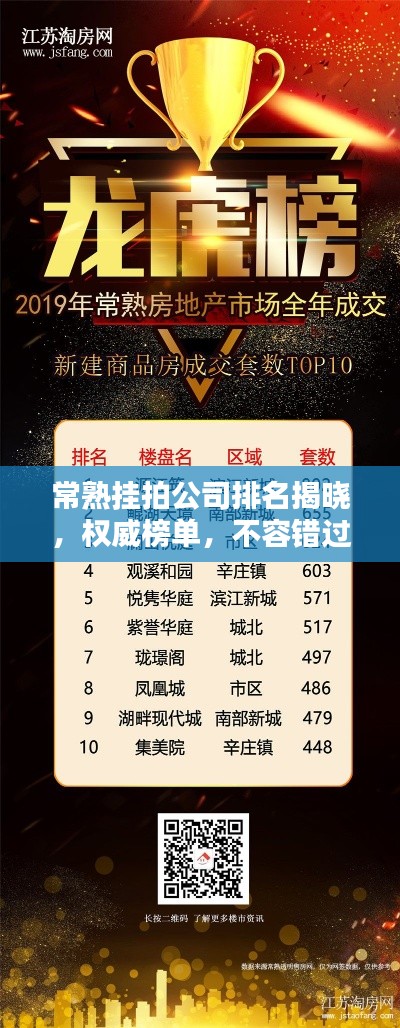 常熟掛拍公司排名揭曉，權威榜單，不容錯過！