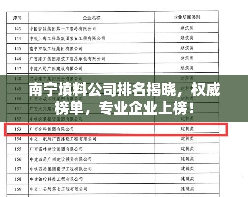 南寧填料公司排名揭曉，權威榜單，專業企業上榜！