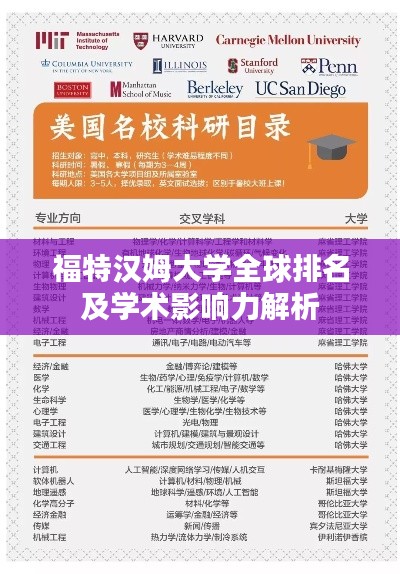 福特漢姆大學全球排名及學術影響力解析