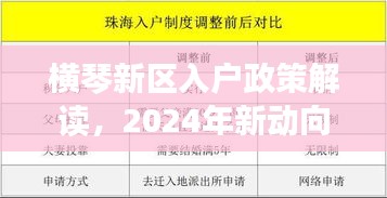 橫琴新區入戶政策解讀,2024年新動向揭秘