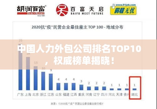 中國(guó)人力外包公司排名TOP10，權(quán)威榜單揭曉！