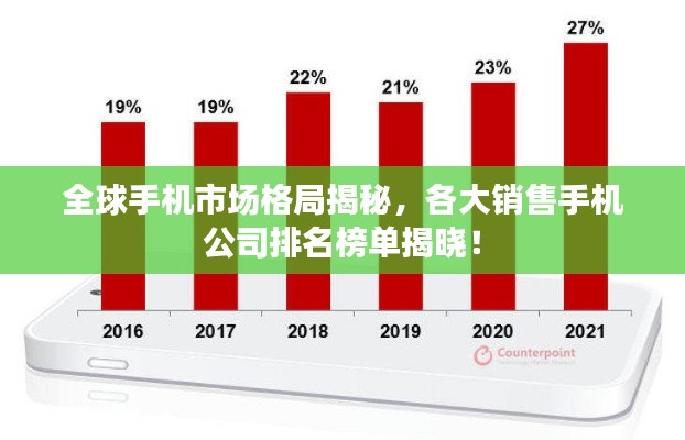 全球手機市場格局揭秘,各大銷售手機公司排名榜單揭曉!
