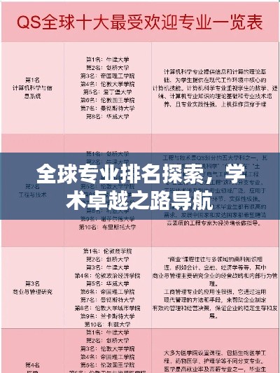 全球專業排名探索,學術卓越之路導航