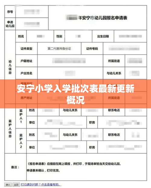 安寧小學入學批次表最新更新概況