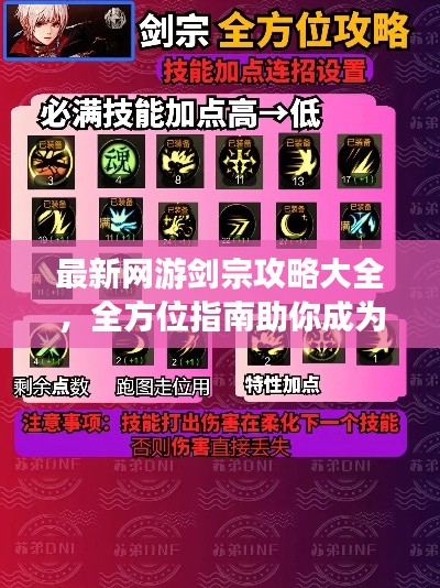 最新網(wǎng)游劍宗攻略大全，全方位指南助你成為頂尖高手！