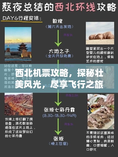 西北機票攻略,探秘壯美風(fēng)光,盡享飛行之旅體驗